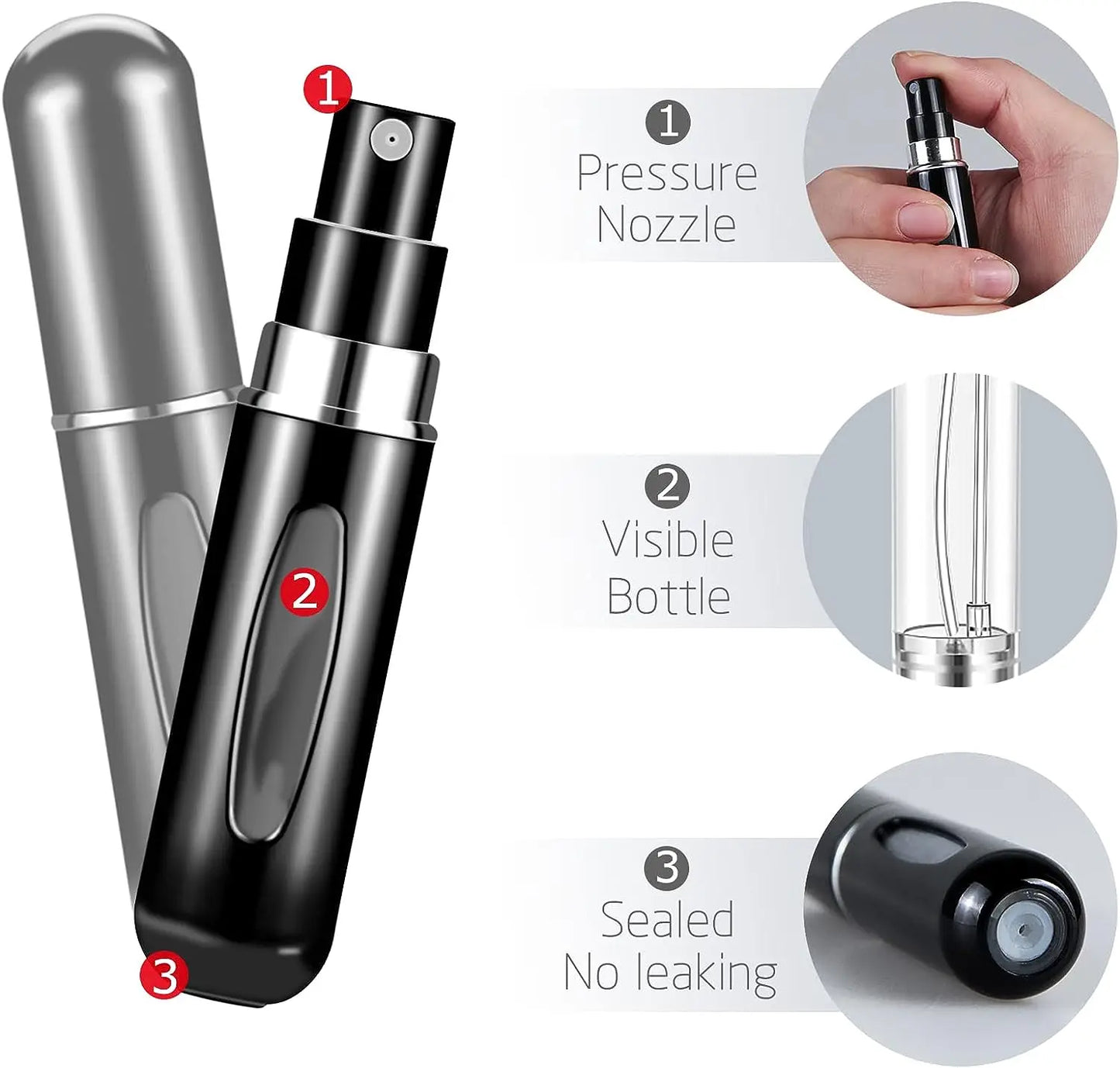 SleekTravel Perfume Atomizer